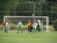 /album/fotogaleria-fk-kunov-fk-cacov/img-2600-jpg/